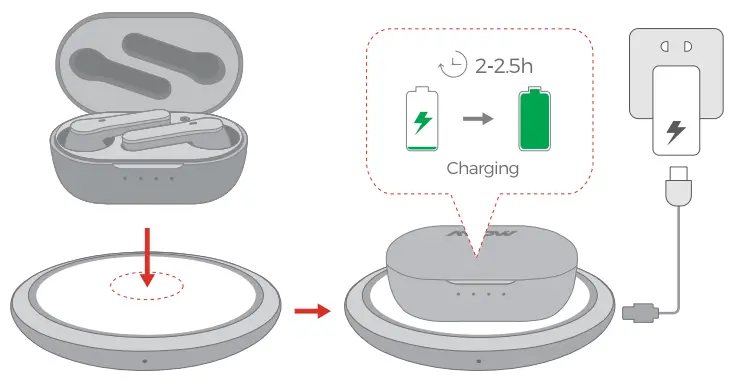 MPOW BH480A MX1 True Wireless Earbuds - fig 6