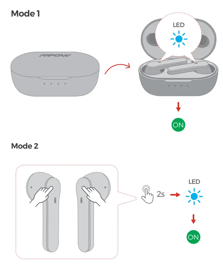 MPOW BH480A MX1 True Wireless Earbuds - fig
