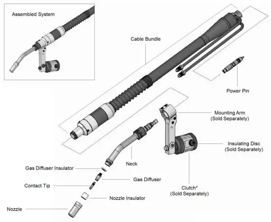 Tregaskiss M081-1.3 600 amp Robotic Water Cooled MIG Gun - System Components