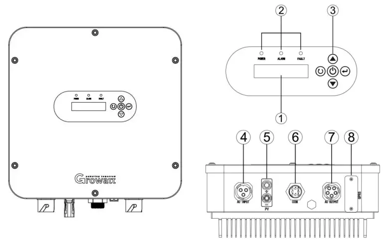 Growatt SPI 750 4000TL3 750 5500W Solar Pump Inverter - fig 1