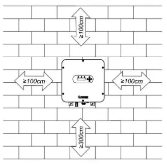 Growatt SPI 750 4000TL3 750 5500W Solar Pump Inverter - fig 2