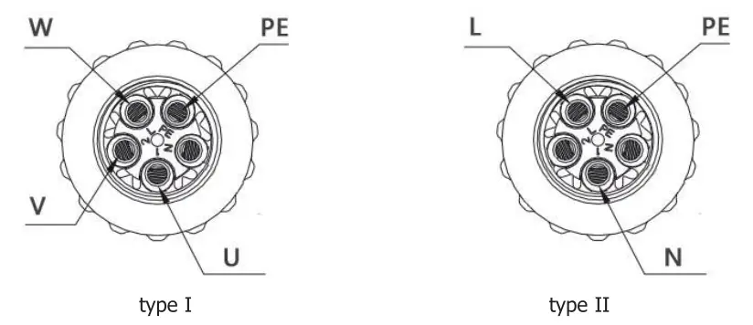 Growatt SPI 750 4000TL3 750 5500W Solar Pump Inverter - fig 9
