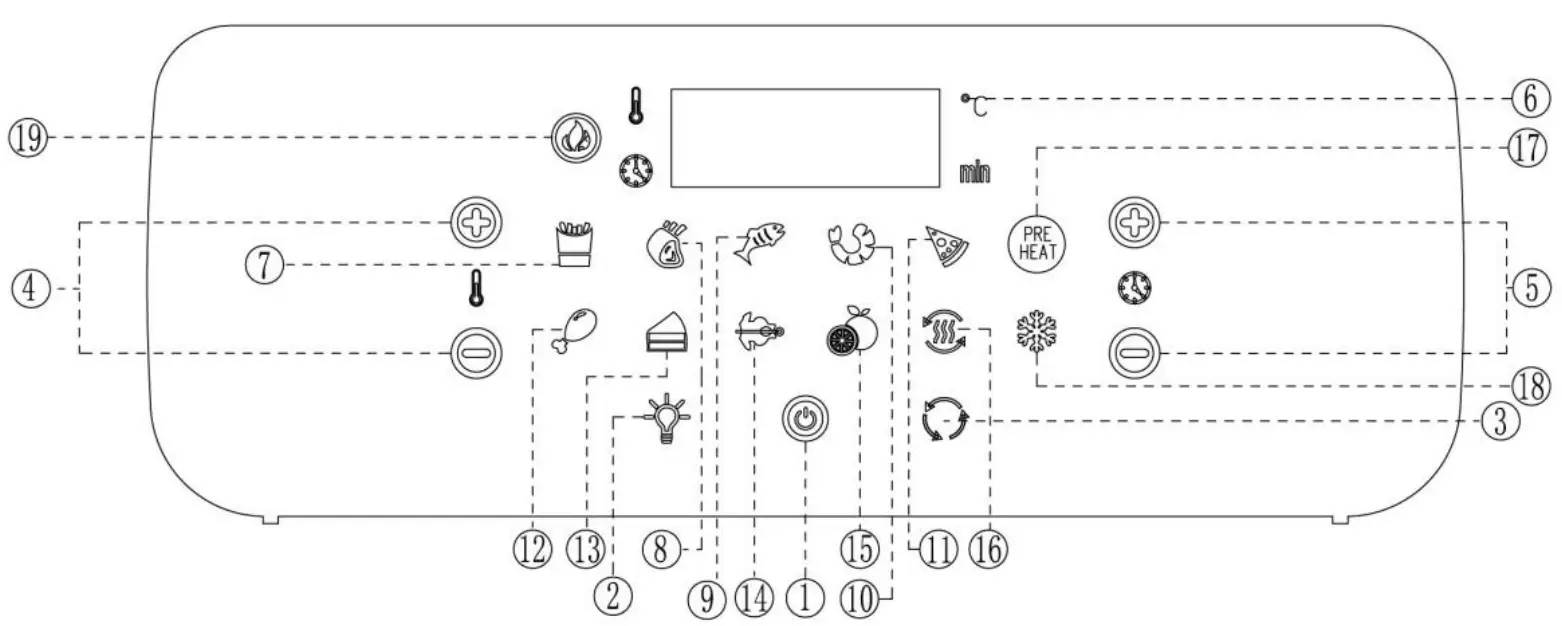 Adexa BF929A 12L Air Fryer - Control Panel