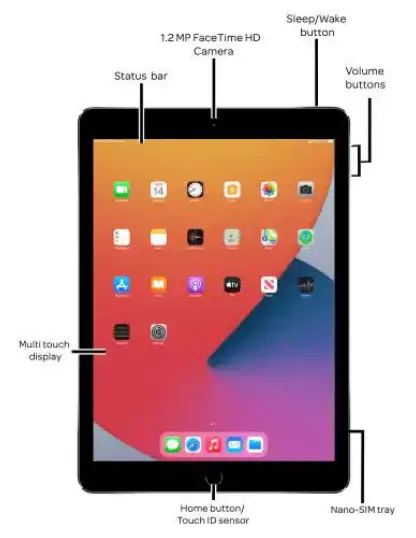 SJAccess BADVLN3FUL0 Smart iPad -