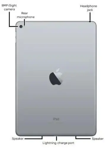 SJAccess BADVLN3FUL0 Smart iPad - 2