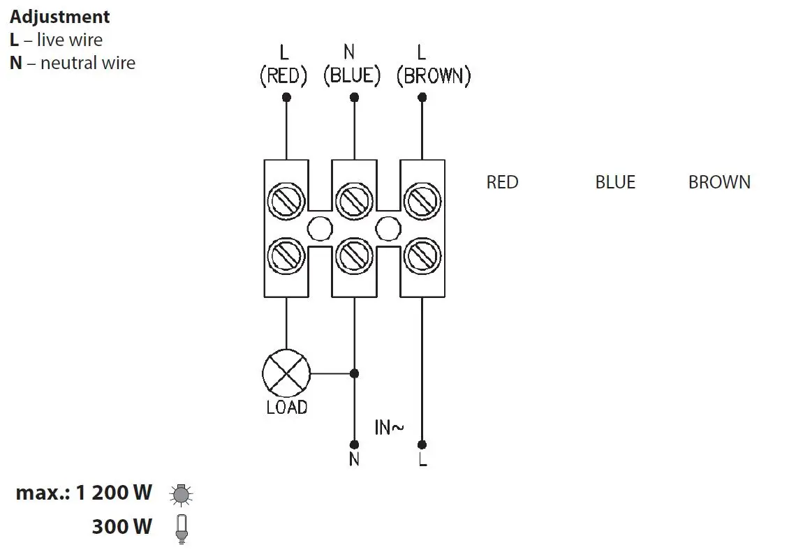 EMOS-G1120-PIR-Motion-Sensor-2