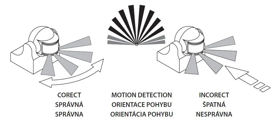 EMOS-G1120-PIR-Motion-Sensor-3