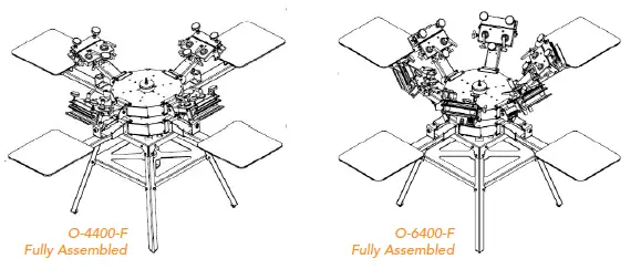 WORKHORSE-PRODUCTS-Odyssey-Series-Screen-Printin-Press- FIG 2