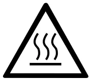 Symbols, type of risk