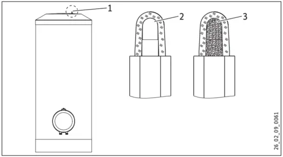 Signal anode with consumption indicator