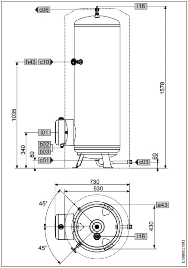 Dimensions and connections