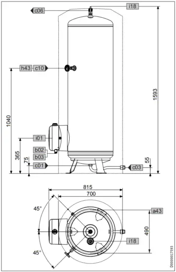 Dimensions and connections