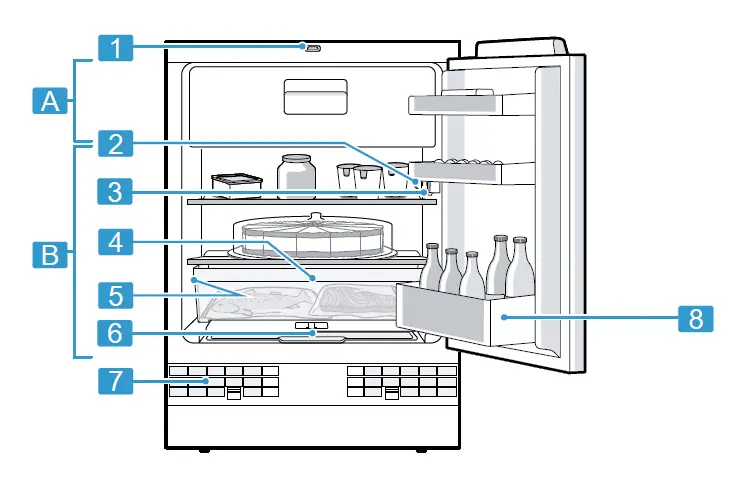 GAGGENAU-RT-200-Fridge-and-Freezer-fig-1