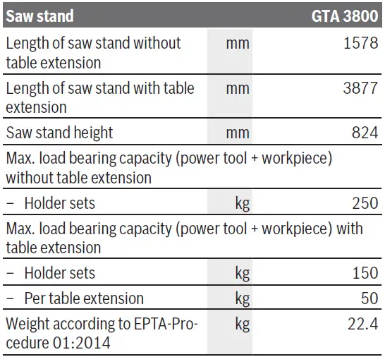 BOSCH GTA 3800 Professional Mitre Saw Stand-11