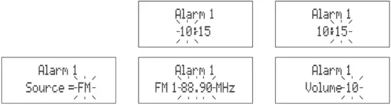 Tivoli Audio Music System BT Digital FM AM CD HiFi System - Fig 1
