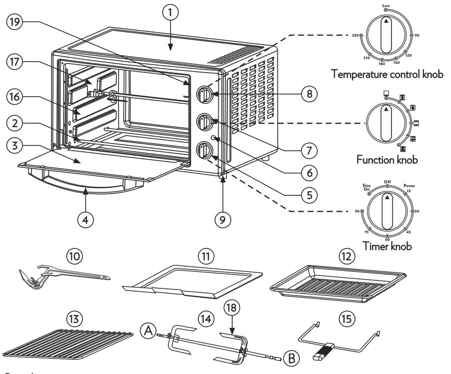 BOROSIL Prima 42L Oven Toaster Griller - parts
