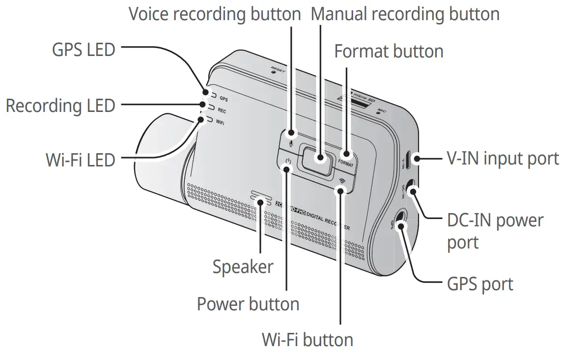 THINKWARE Q800 Pro WiFi Dash Cam-fig2