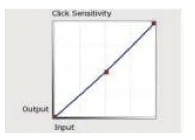 VEIKK-A15-Graphic-Pen-Tablet-FIG-9