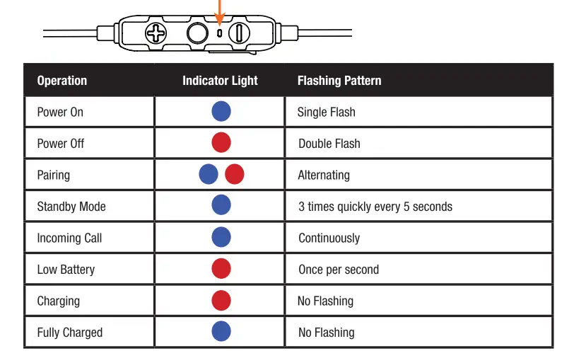 Iso-Tunes-IT-21-ISOtunes-PRO-2.0-Wireless-Bluetooth-fig-5