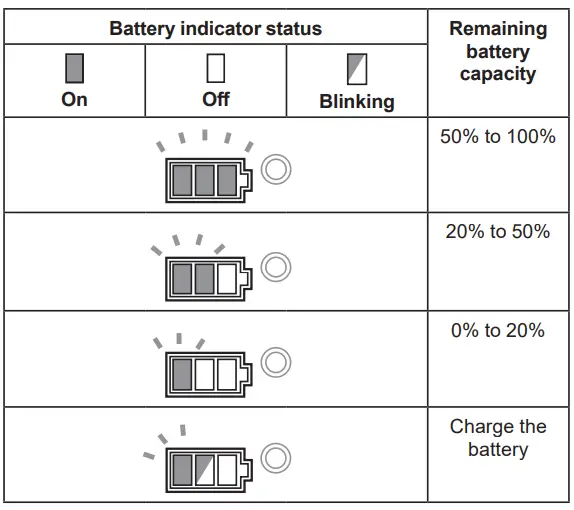 makita-DGA520-Cordless-Angle-Grinder-26