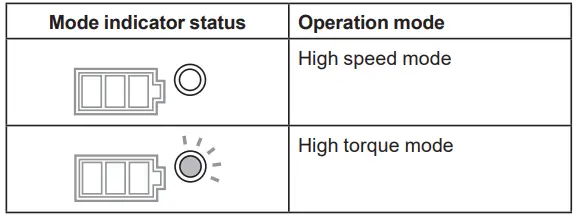 makita-DGA520-Cordless-Angle-Grinder-29