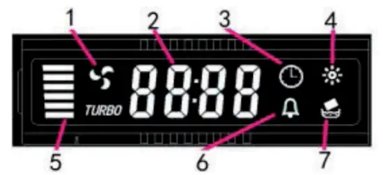 LCD display
