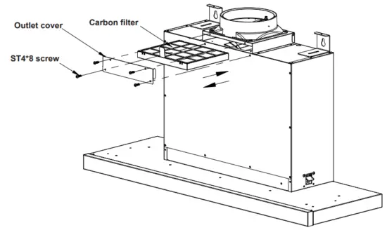 Carbon filter