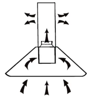 Installation vent inside