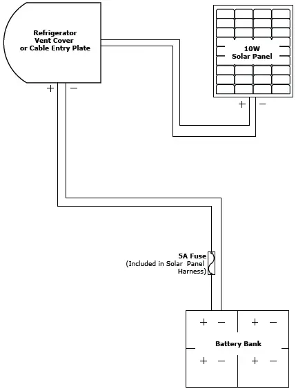 GP-ECO-10 SYSTEM DIAGRAM