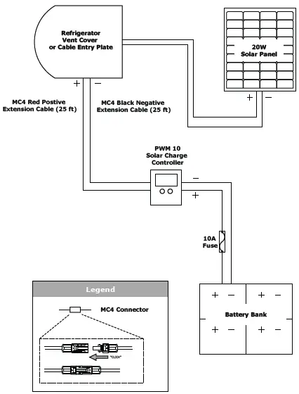 GP-ECO-20 SYSTEM DIAGRAM