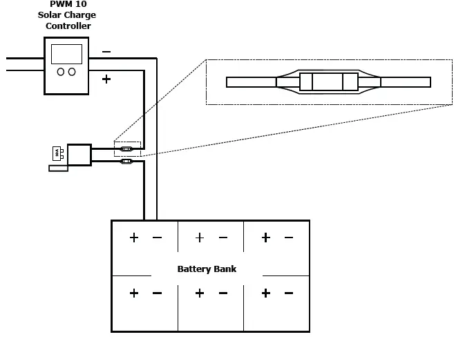 INSTALLING THE 10A FUSE AND FUSE HOLDER 01
