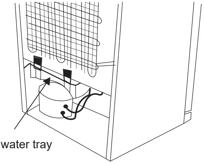 MORRIS MRS 31320R Retro Series Combi Refrigerator- fig17
