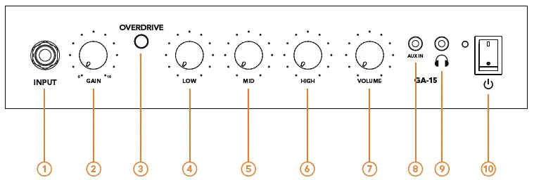 Gear4music-GA-15-15W-Guitar-Amplifier-fig-1