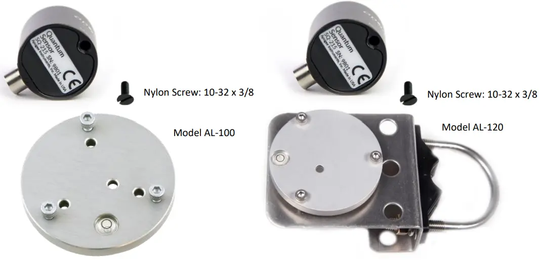 DEPLOYMENT AND INSTALLATION