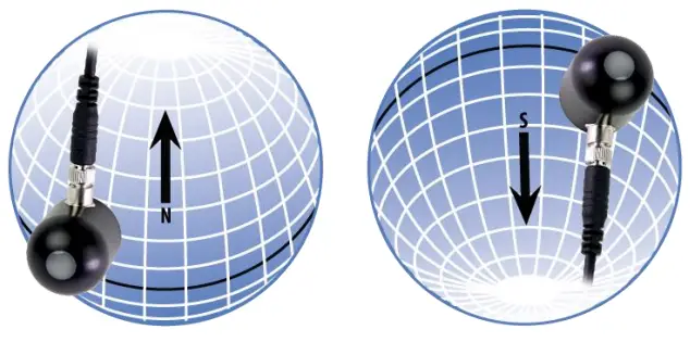 DEPLOYMENT AND INSTALLATION