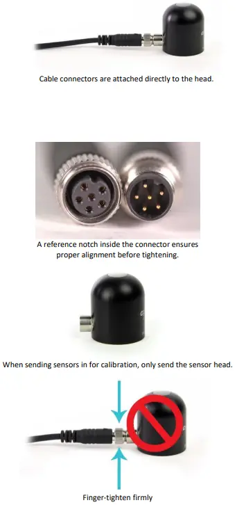 CABLE CONNECTORS