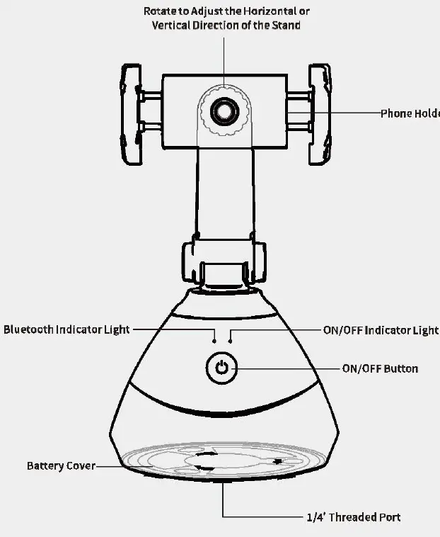 KENUO-GaenieCAM-360-Degree-Object-Tracking-Holder-fig1