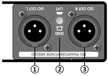 UNiKA PRO PROMMD Pro Series Audio Interface Multi-Media Direct Box - APPEARANCE PARTS AND FUNCTIONS 1