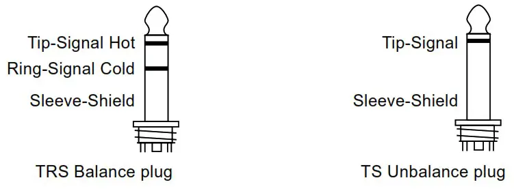 UNiKA PRO PROMMD Pro Series Audio Interface Multi-Media Direct Box - CONNECTION GUIDE 3