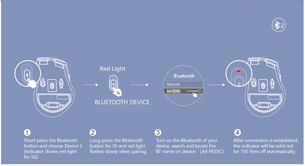 A4TECH FB35C FASTLER Dual Mode Rechargeable Silent Click Wireless Mouse - BLUETOOTH 1