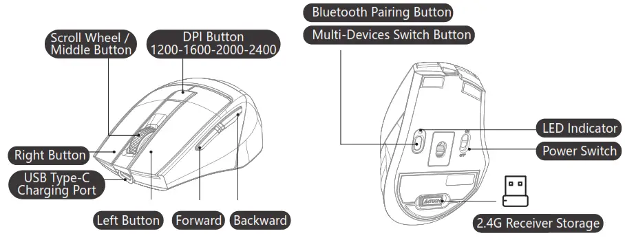 A4TECH FB35C FASTLER Dual Mode Rechargeable Silent Click Wireless Mouse - PRODUCT