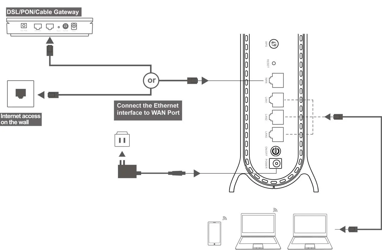 AZORES-AX1800-PRO-WiFi-6-Wireless-Router-03