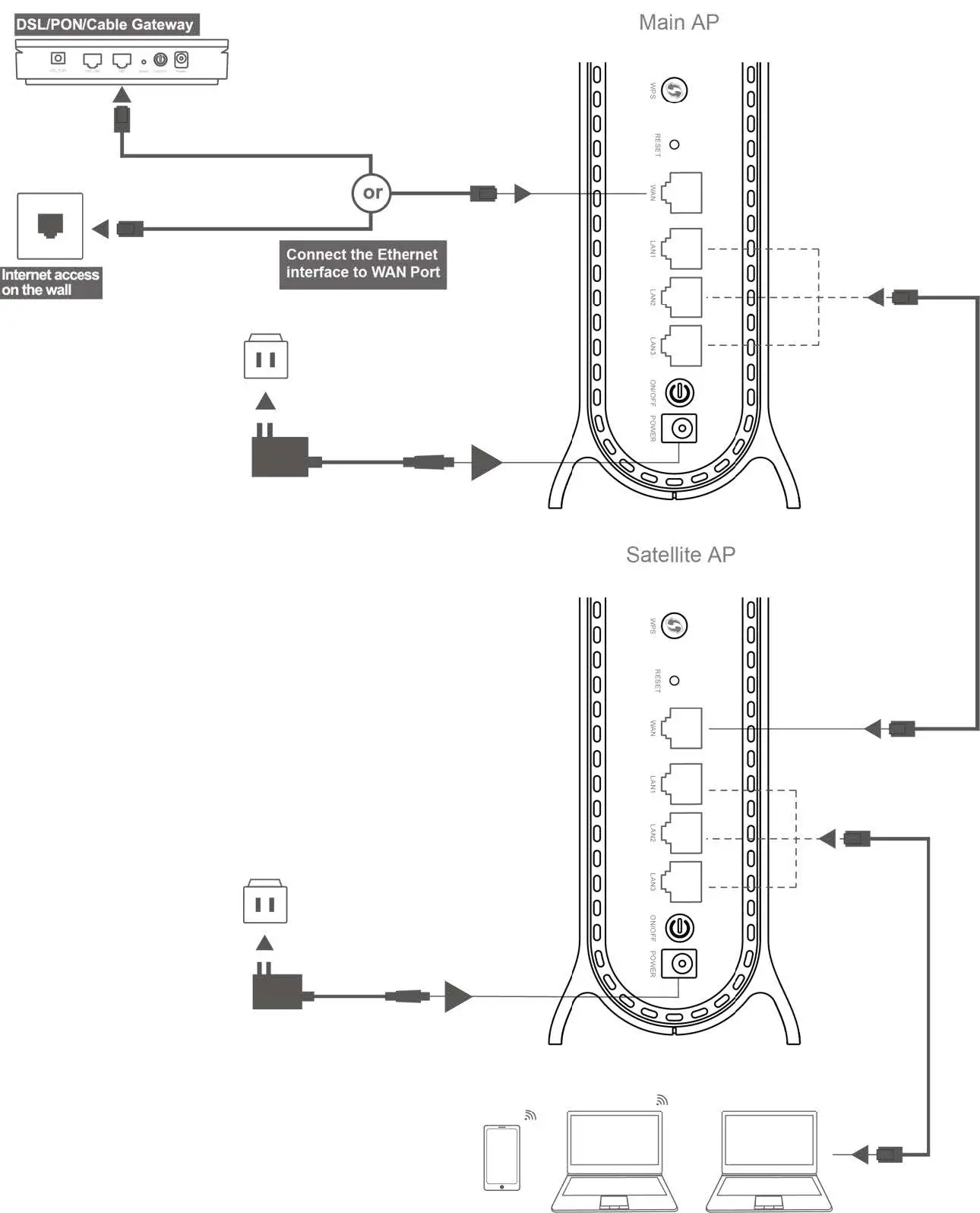 AZORES-AX1800-PRO-WiFi-6-Wireless-Router-05