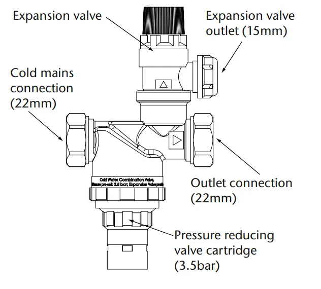 Central Heating PremierPlus Solar Unvented Hot Water Cylinder - fig1