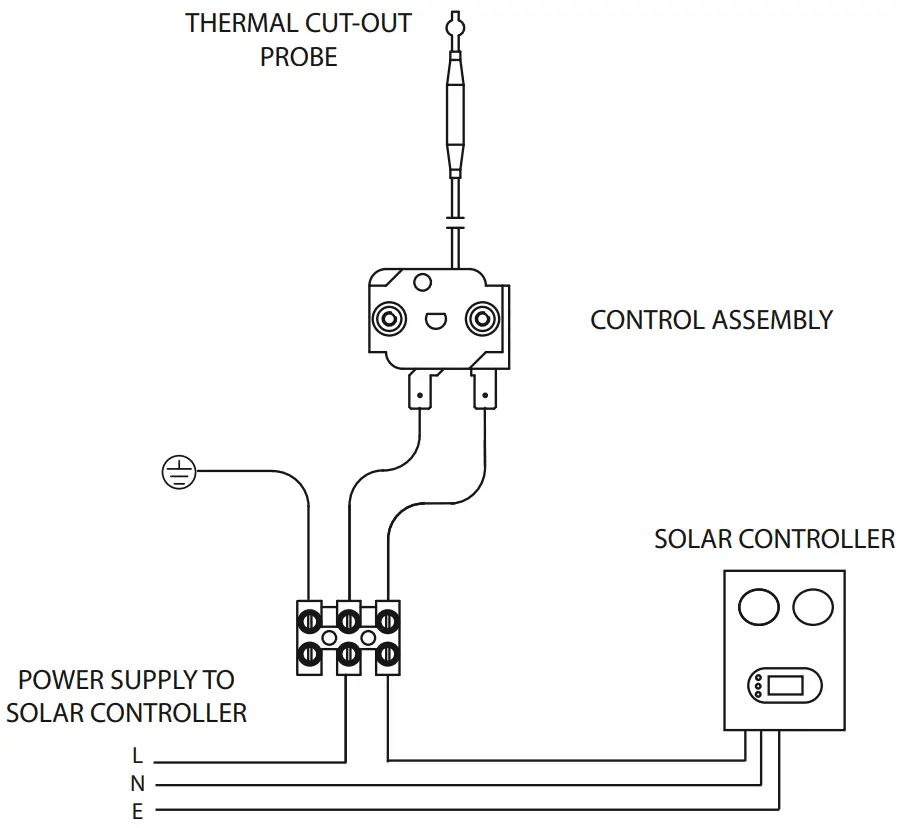 Central Heating PremierPlus Solar Unvented Hot Water Cylinder - fig10