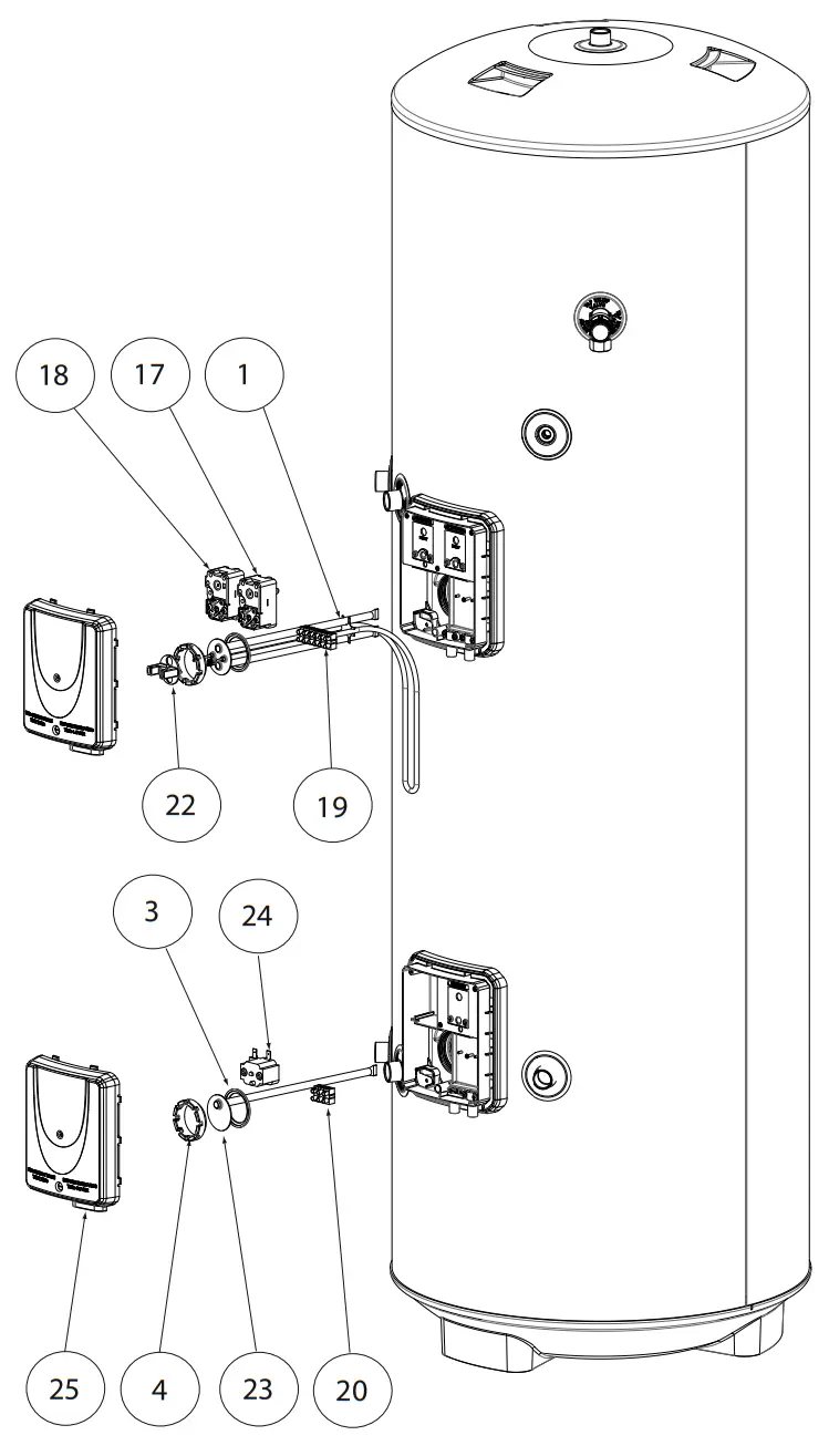 Central Heating PremierPlus Solar Unvented Hot Water Cylinder - fig15