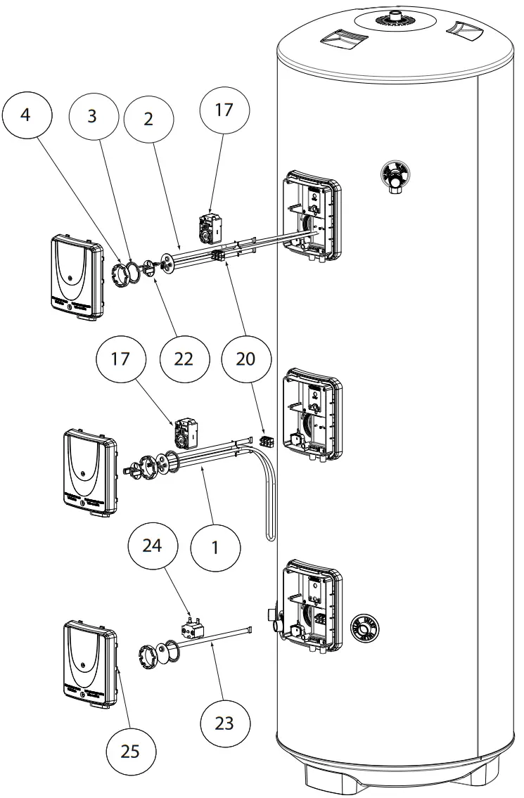Central Heating PremierPlus Solar Unvented Hot Water Cylinder - fig16