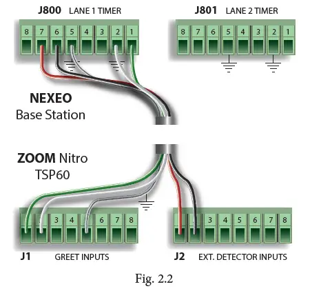 HME-ZOOM-Nitro-Drive-Thru-Systems-fig-10