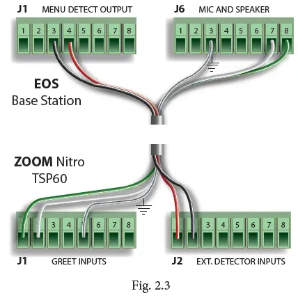 HME-ZOOM-Nitro-Drive-Thru-Systems-fig-11