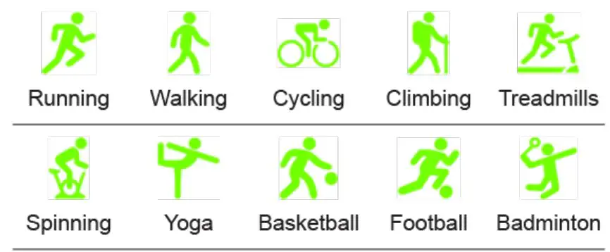 DAS-4-SG65-Smartwatch-FIG-8